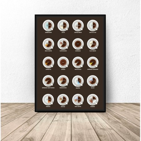 Kitchen poster "Coffee set"