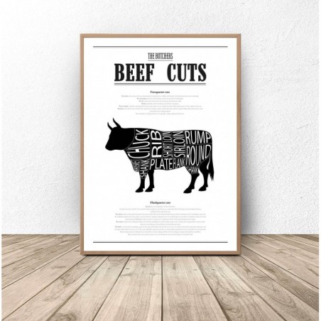 Plakat do kuchni "Beef Cuts"