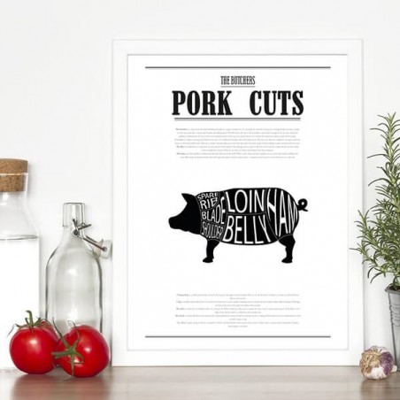Plakat do kuchni "Pork Cuts"