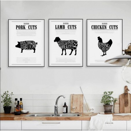 "Lamb Cuts" kitchen poster
