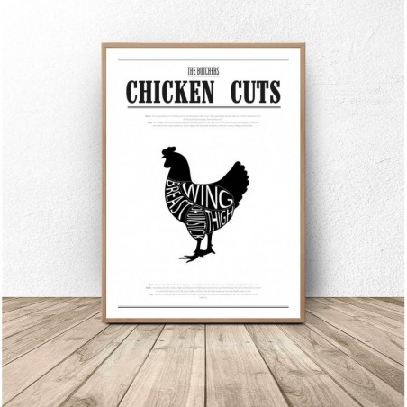 Kitchen poster "Chicken Cuts"