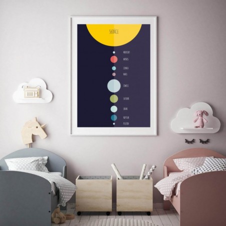 Educational poster "Solar system"