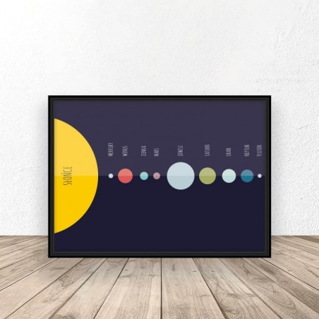 Plakat edukacyjny "Układ słoneczny"