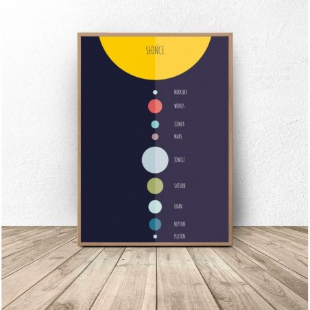 Educational poster "Solar system"
