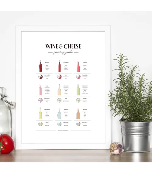 Plakat przewodnik do kuchni "Wino i sery"