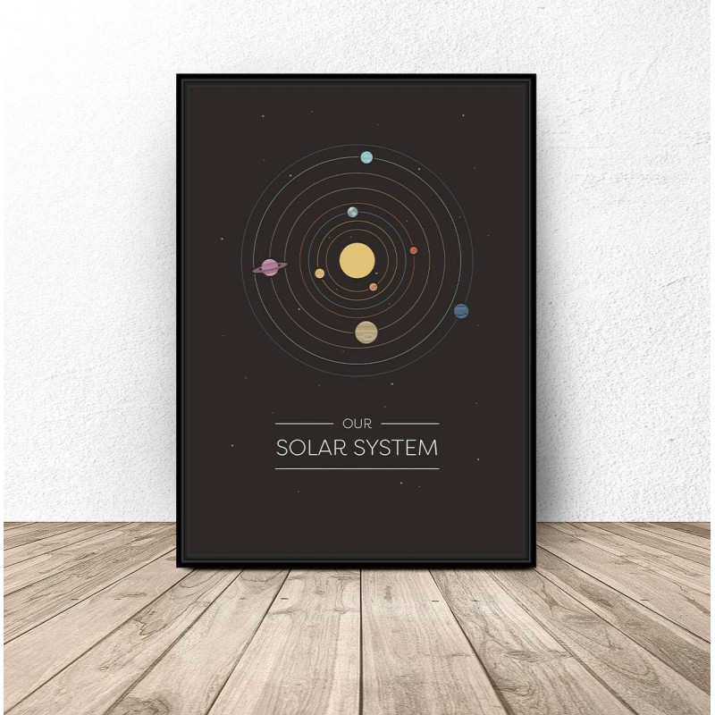 Plakat z układem słonecznym Solar system