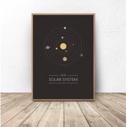 Plakat z układem słonecznym "Solar system"