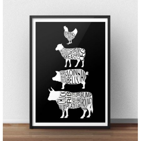 Kuchyňský plakát se zvířaty a částmi masa v černé barvě