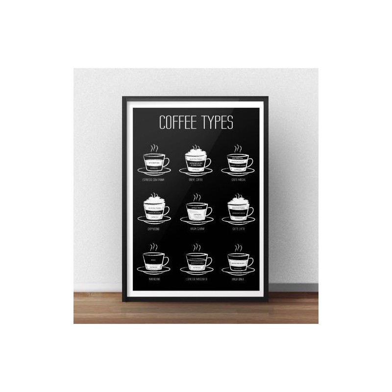 Czarny plakat do kuchni przedstawiający rodzaje napojów na bazie kawy