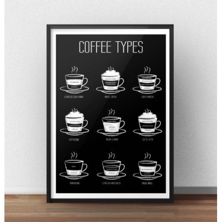Černý plakát do kuchyně zobrazující druhy nápojů na bázi kávy