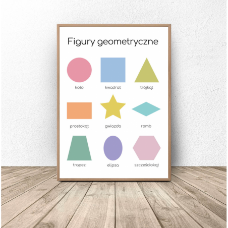 Discover 9 Basic Geometric Figures - Montessori Poster