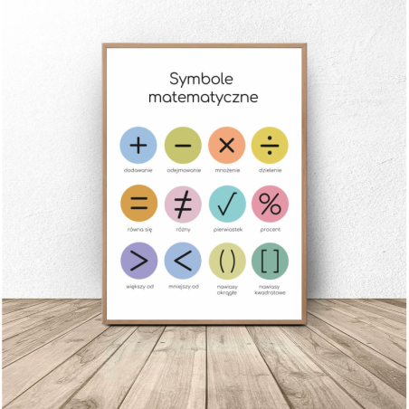 12 Most Important Math Symbols - Poster for Your Child