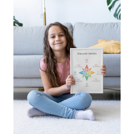Montessori plakát "Směry světa" - Objevte tajemství světa!