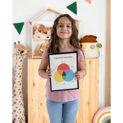 Plakat Montessori "Łączenie kolorów"