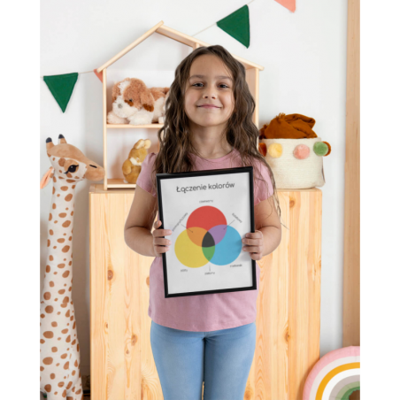 Odkryj Magię Kolorów z Plakatem Montessori "Łączenie kolorów"