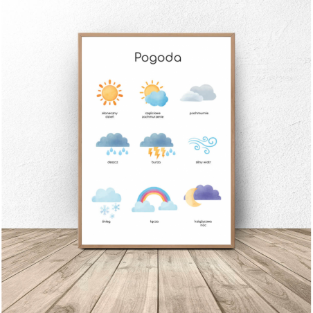 Odkryj Świat Pogody z Plakatem Montessori "Prognoza pogody"