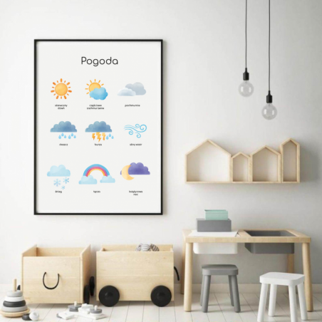 Discover the World of Weather with the Montessori "Weather Forecast" Poster