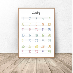 Plakat Montessori "Liczby...