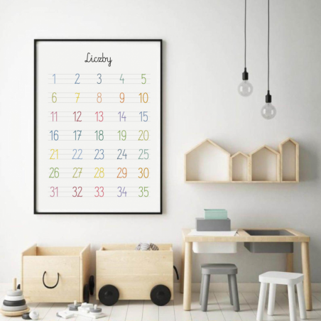 Magical Journey through Numbers 1 to 35! Montessori poster with numbers